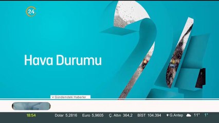 İşte hava durumu raporu