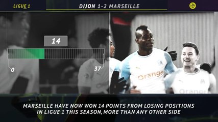 5 things...Marseille the comeback kings
