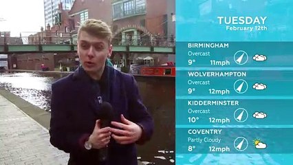 WEATHER: February 12th 2019