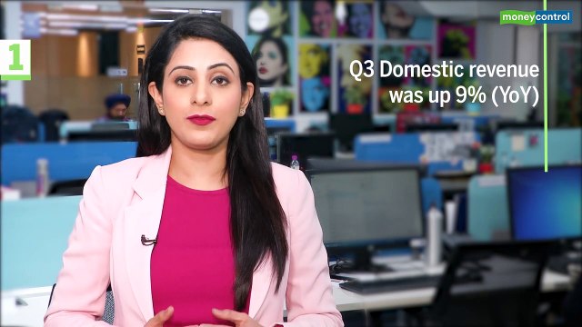 3 Point Analysis | PI Industries Q3 Review