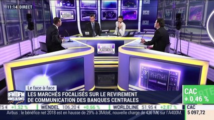 Bastien Rapoport VS Marc Riez (1/2): Peut-on croire au maintien du rebond du marché boursier ? - 14/02