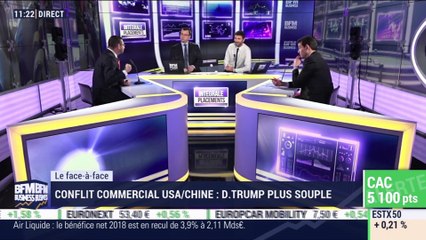 Bastien Rapoport VS Marc Riez (2/2): Faut-il privilégier les émergents et l'Asie en matière d'allocation ? - 14/02