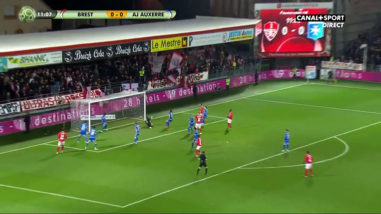 Brest vs Auxerre