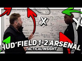 Arsenal's LACK Of Identity & Graham RIPS Into Carragher! AFTV Tactical Insight ft Graham Brooks