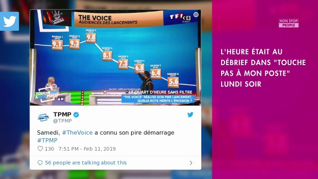 Julien Clerc coach dans The Voice 2019 : Gilles Verdez le dézingue