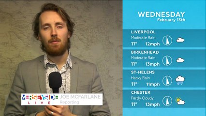 WEATHER: February 13th 2019