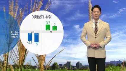 [날씨] 출근길 추워요!...남부 종일 미세먼지 '나쁨' / YTN