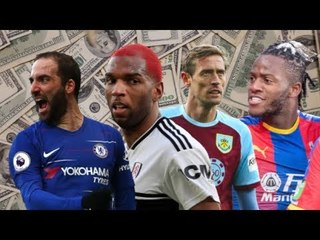 Every Premier League Club's January Transfer Business Rated