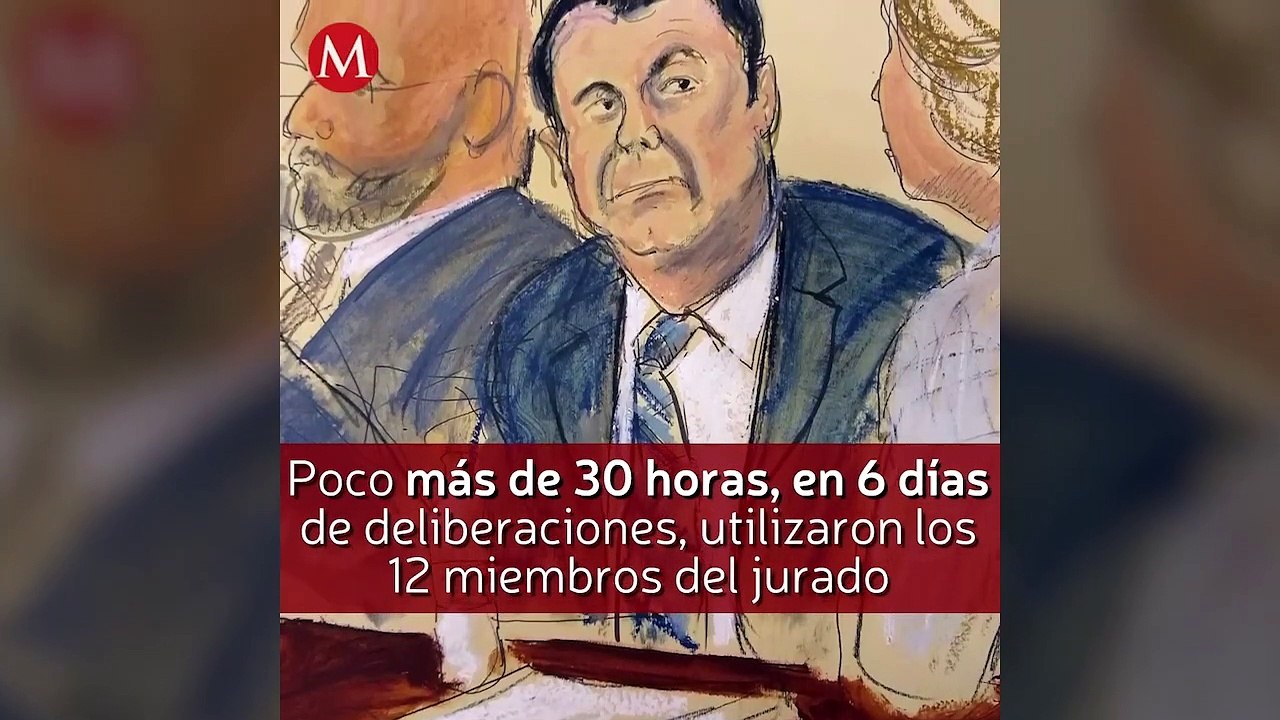 El Chapo: Culpable