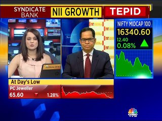 Syndicate Bank expects quarterly growth of 4-6% in loan book in Q4FY19