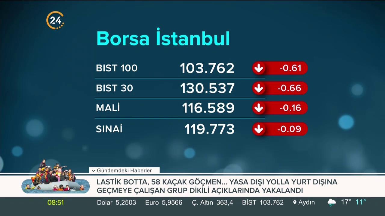 Borsa İstanbul