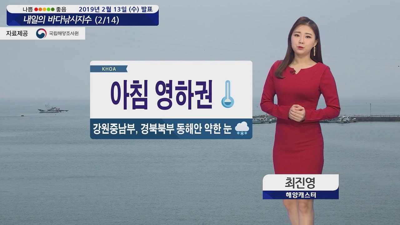 [내일의 바다낚시지수] 2월14일 전 해역 바람 수온 낮은 편 안전에 주의하여 출조해야 해 / YTN