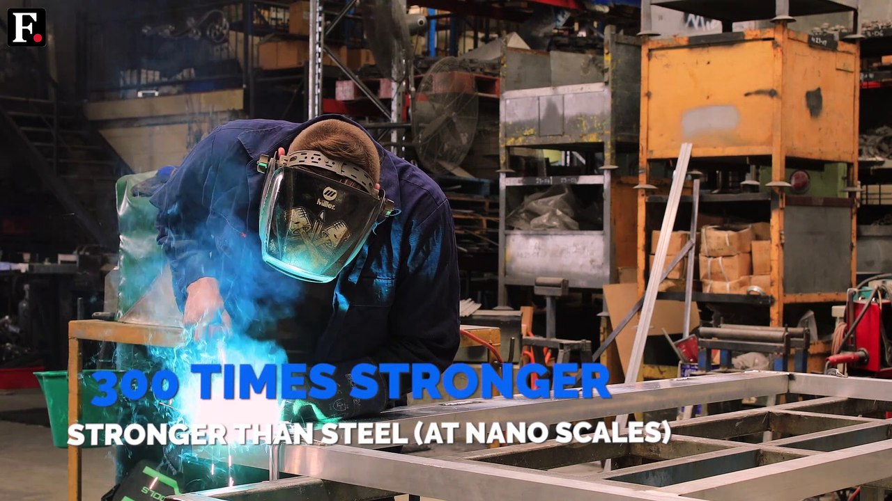 Graphene: The material that is going to build the future