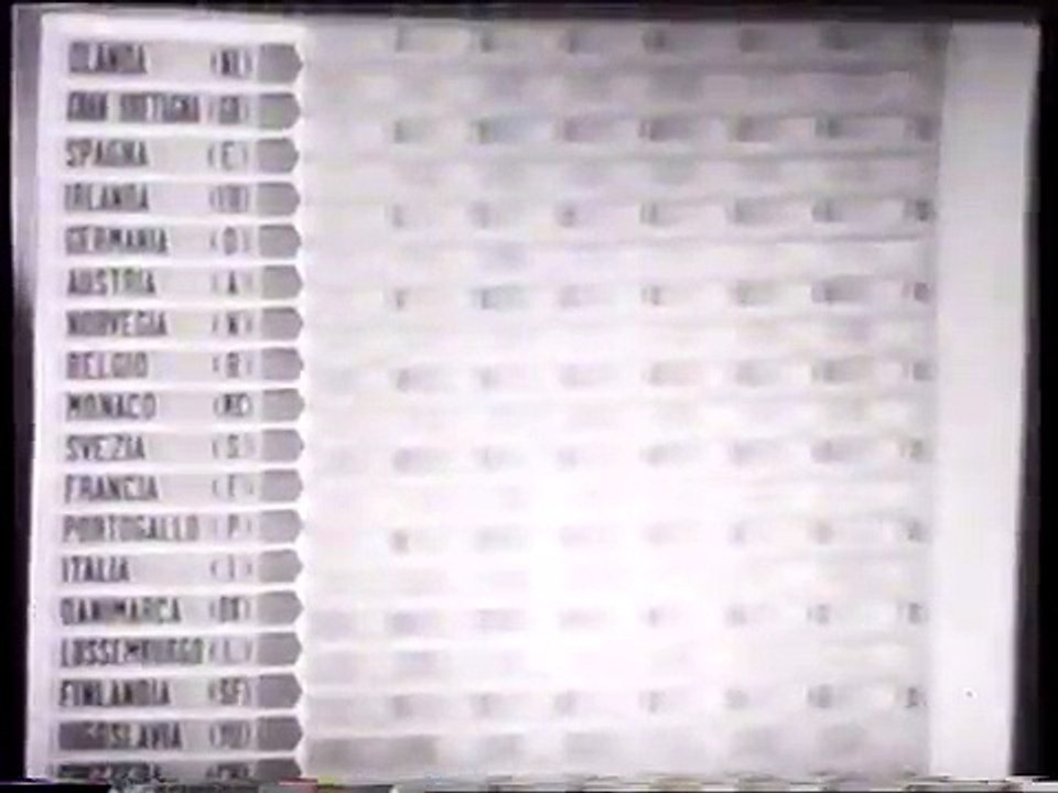 1965 ESC FULL SHOW BBC Eurovision Song Contest in Naples (English Commentary by David Jacobs) Part 2 of 2