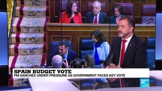 Spain budget vote: why are the Catalan parties voting against it?