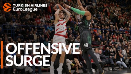 Season so far: Offensive surge