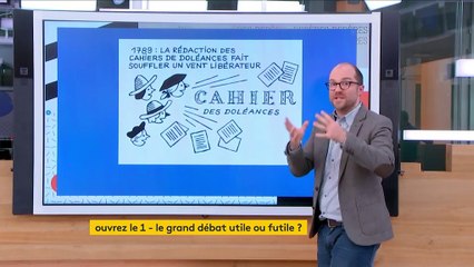 Quelques repères chronologiques sur l'histoire du débat en France