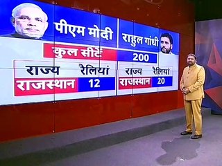 पीएम मोदी, राहुल गांधी की रैलियां