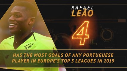 Fantasy Hot or Not - Leao leading the way among Portuguese