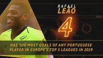 Fantasy Hot or Not - Leao leading the way among Portuguese