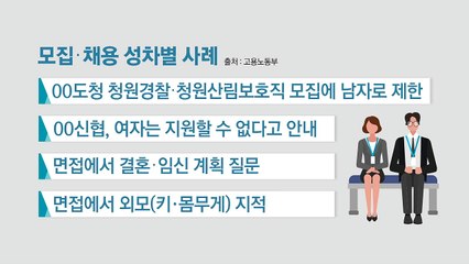 남자만 지원 가능·임신 계획 질문...고용 성차별 여전 / YTN