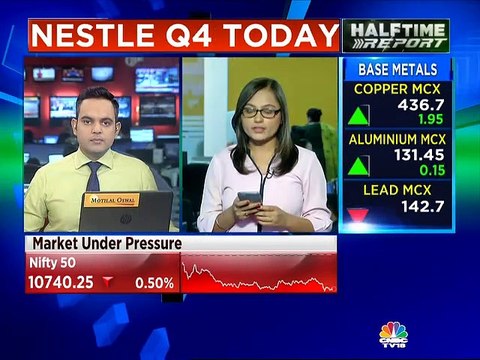 Page Industries to announce Q3 numbers today: Here’s what to expect