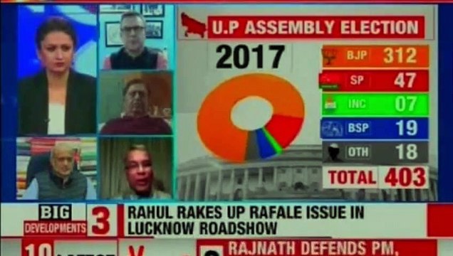 Can Priyanka Deliver UP for Congress | Rahul Gandhi Attends Priyanka's Roadshow | Priyanka Gandhi | Rahul Gandhi | Congress