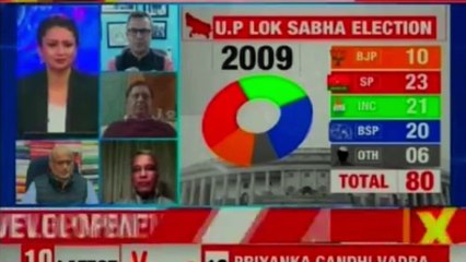 Priyanka's Roadshow attracts sea of admirers in Lucknow | Priyanka Gandhi | Rahul Gandhi | Congress