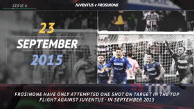 5 things... Juventus defence frustrates Frosinone