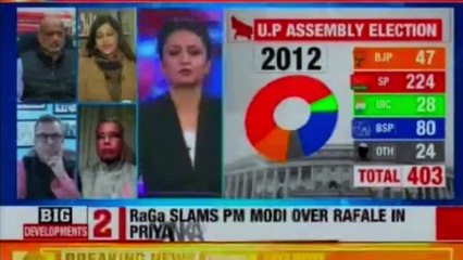 Can Priyanka Deliver UP for Congress | Rahul Gandhi Attends Priyanka's Roadshow | Priyanka Gandhi | Rahul Gandhi | Congress