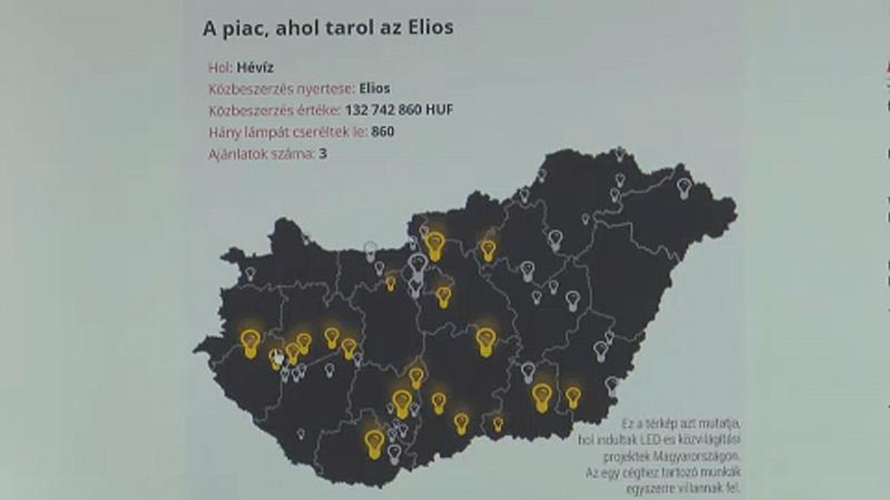Jávor Benedek: "A kormány belátta, nem tudja meggyőzni az EU-t, hogy törvényes volt az Elios-projekt