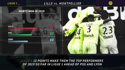 Ligue 1: 5 things... Lille look to continue hotstreak in 2019