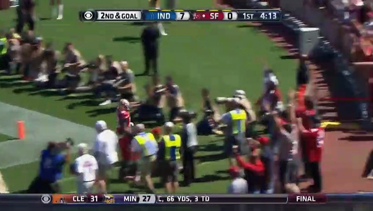 NFL  4 20  Touchdowns