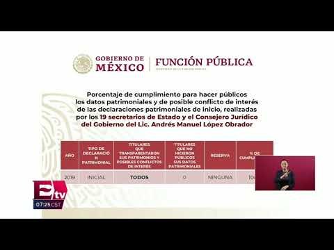 Todos los miembros del gabinete transparentaron sus bienes