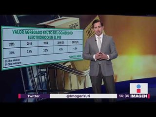 Tải video: INEGI muestra evolución de comercio electrónico en México | Noticias con Yuriria Sierra