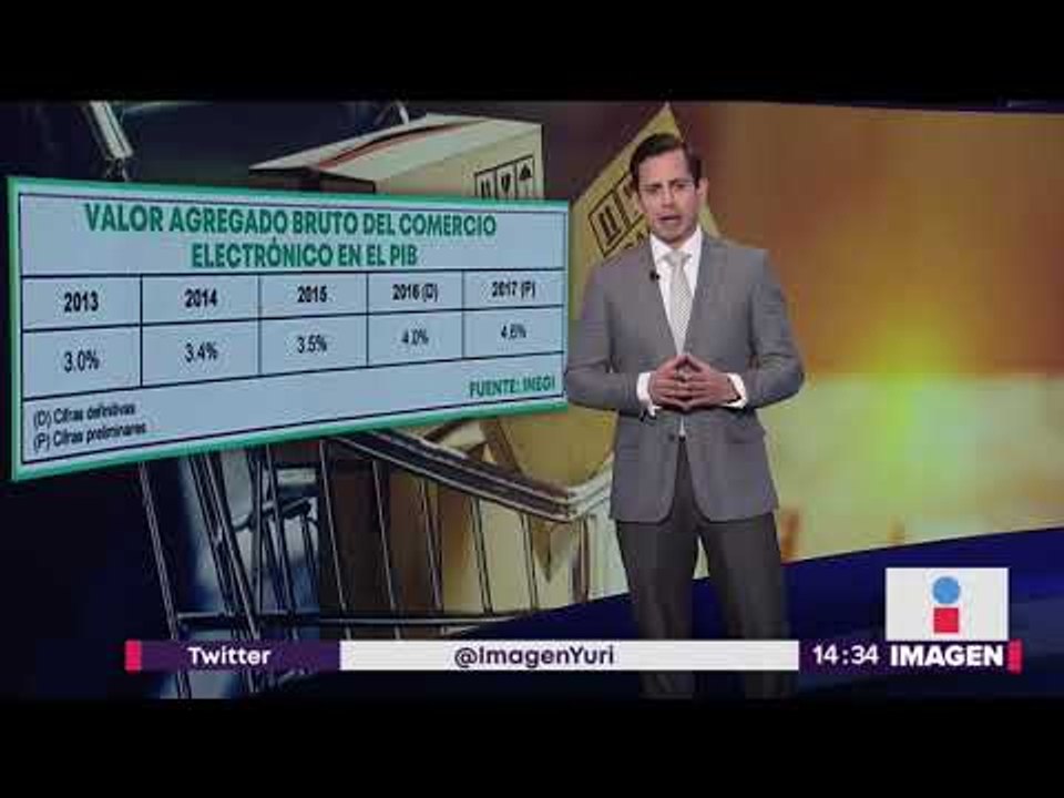 INEGI muestra evolución de comercio electrónico en México | Noticias con Yuriria Sierra