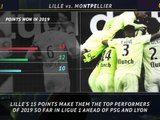 Ligue 1: 5 things... Lille look to continue hotstreak in 2019
