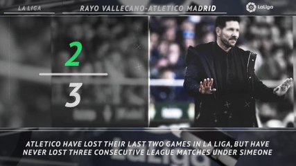La Liga: 5 things you need to know... Simeone aiming to avoid third-straight slip up