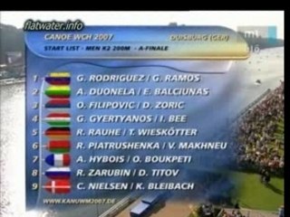 finale K2 200m cht du monde 2007 Duisburg