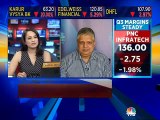 Market not overvalued, midcaps and smallcaps are cheaper now: S Naren.mp4