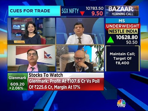Mitessh Thakkar on JSPL, NCC, Bajaj Finserv & NBCC