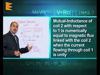 What is Electromagnetic Induction
