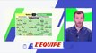 L'Équipe-MPG, le nouveau milieu de Saint-Étienne - Foot - L1