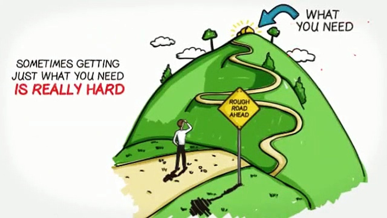 Headway BPO - Outsourcing Partner for Your all Business Needs