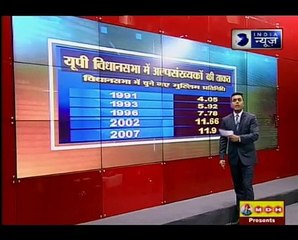 Jawab toh dena hoga_ From BSP-SP, who will get the votes from minority in UP ele