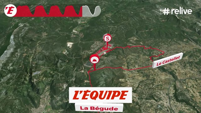 Le parcours de la 3e étape en vidéo - Cyclisme - Tour de La Provence