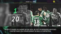 La belle affiche - Le PSG a rendez-vous dans le Chaudron