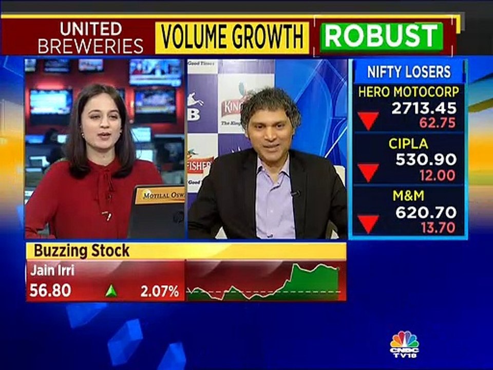 Expect 10-12% growth in Q4: Shekhar Ramamurthy, MD, United Breweries