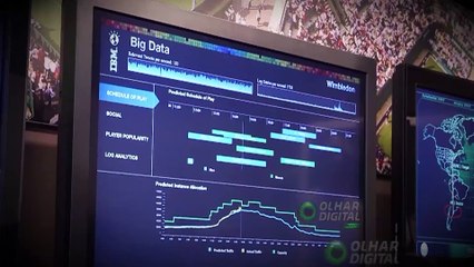 Confira o Olhar Digital Plus [+] na íntegra - 16/02/2019