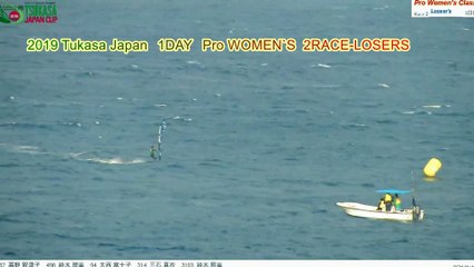 2019 Tukasa Japan CUP  Pro Women's  1DAY　2RACE-LOSERS